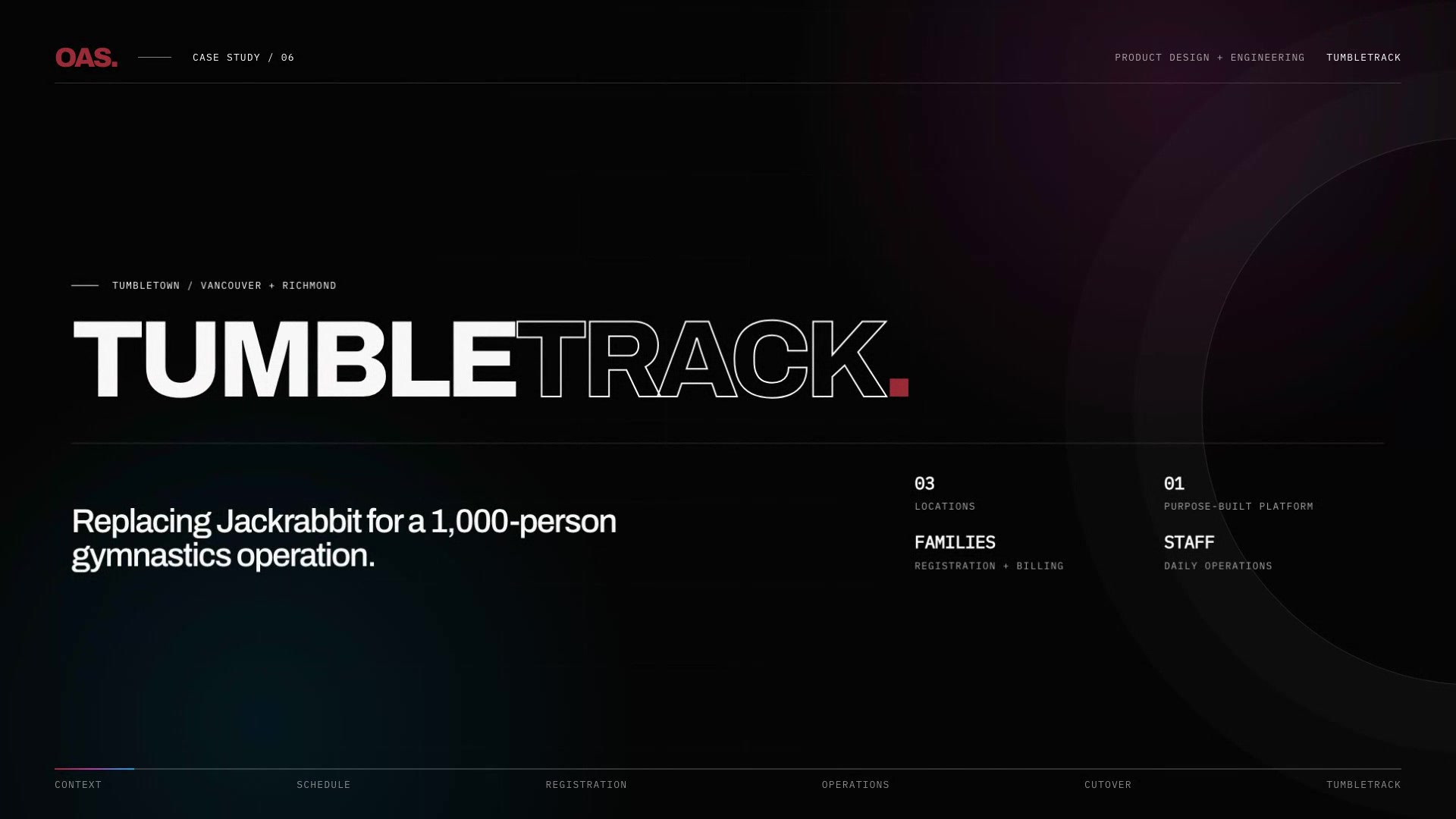 TumbleTrack case-study title card